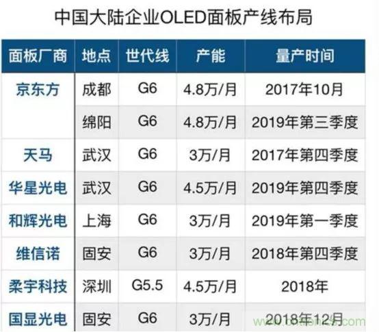 若美國全麵禁售芯片，中國武器裝備會不會癱瘓？看完此文你就懂了