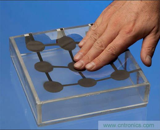 觸覺傳感器也靠進口？日本陣列式傳感器10萬元一個