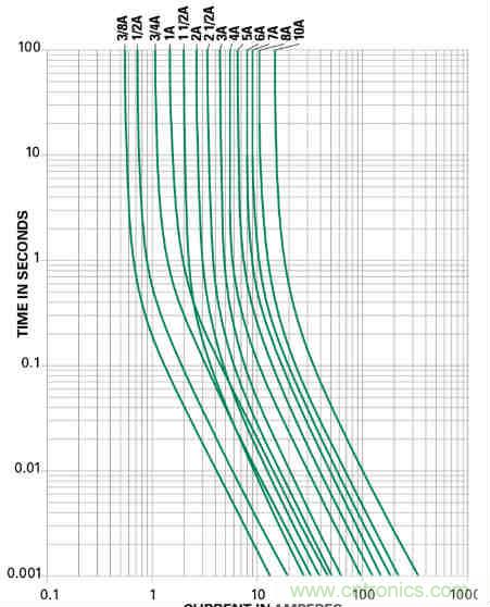 芯海科技推出全新智能計量模組，業界體積最小
