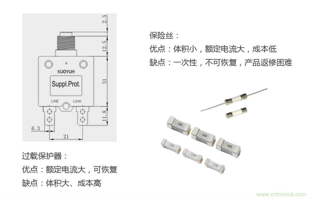 芯海科技推出全新智能計量模組，業界體積最小