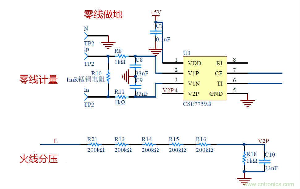 芯海科技推出全新智能計量模組，業界體積最小