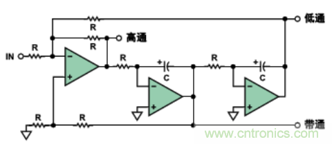 有源濾波器中的相位關係