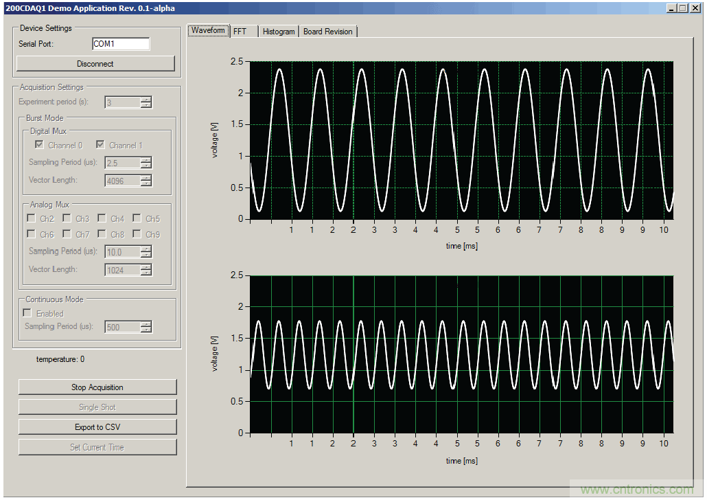一種麵向極端高溫環境的高可靠精密數據采集與控製平台