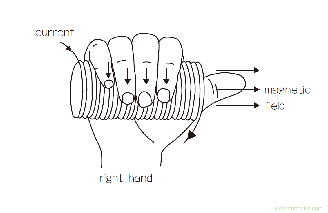 繼電器和螺線管，我在機電產品設計中的有趣故事