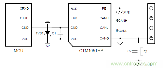 如何提升CAN總線浪湧防護？