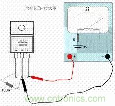 了解MOS管，看這個就夠了！