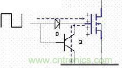 了解MOS管，看這個就夠了！