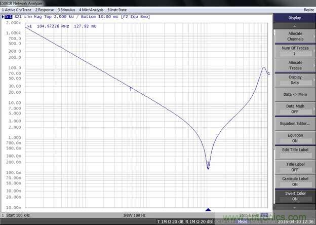 改進不理想的電容、電感和DC/DC阻抗測量