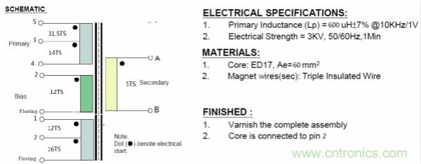 極簡電源設計，適應各種快充和適配器設備
