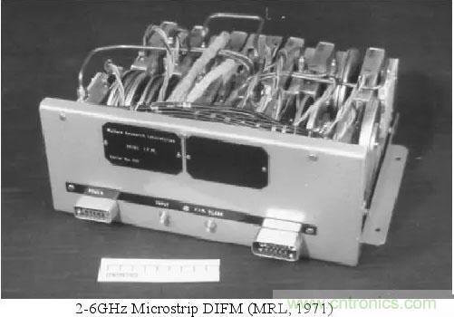 瞬時測頻技術五十年發展曆程