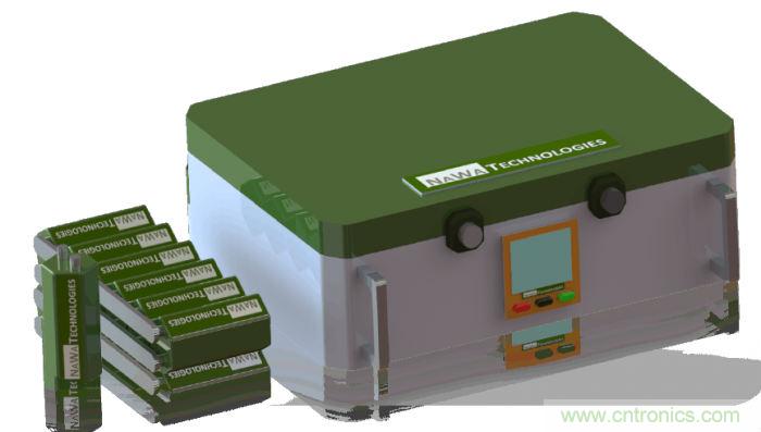 新型碳納米超級電容器麵世，將顛覆電動汽車行業