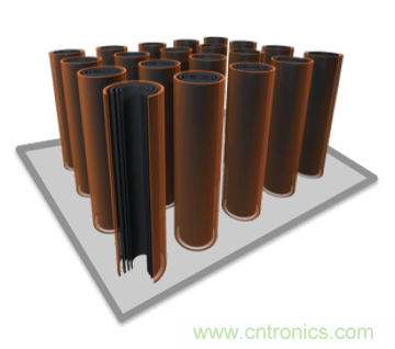 新型碳納米超級電容器麵世，將顛覆電動汽車行業