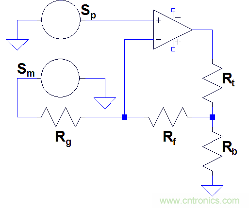 如何區分運放反饋是電壓還是電流反饋？