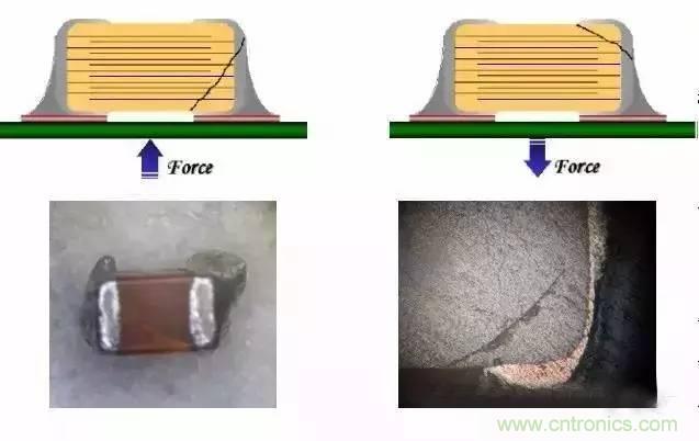 選個電容而已，有那麼難麼？