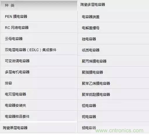 選個電容而已，有那麼難麼？