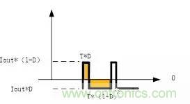 選個電容而已，有那麼難麼？