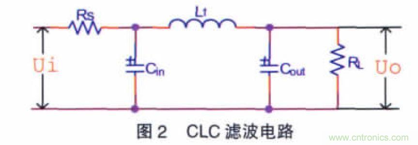 開關電源CLC紋波抑製電路特性分析