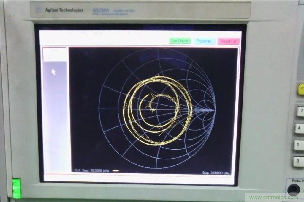 常用矢網、標網、天線分析儀、掃頻儀的異同