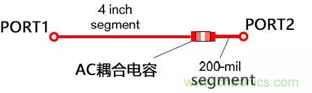 高頻電路設計中，如何應對&ldquo;不理想&rdquo;的電容與電感？