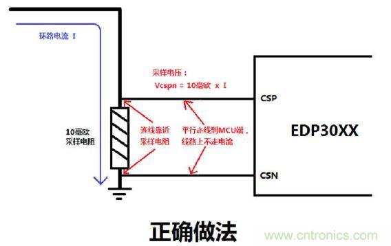 一招教你如何製作一個全兼容快充適配器