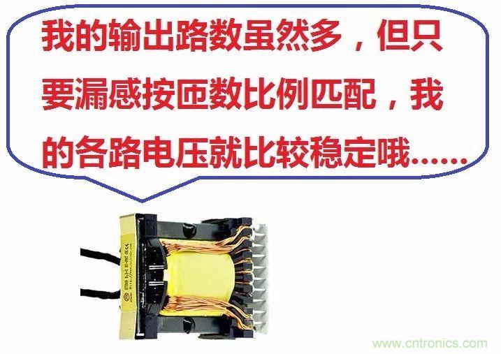 多路輸出電源，能量分配與輸出精度！