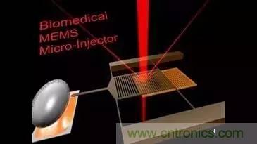 從原理到製造再到應用，這篇文章終於把MEMS技術講透了！