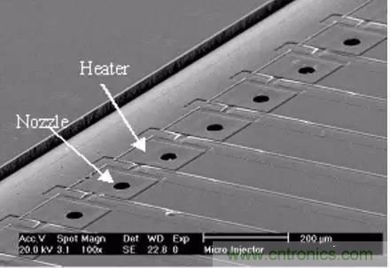 從原理到製造再到應用，這篇文章終於把MEMS技術講透了！