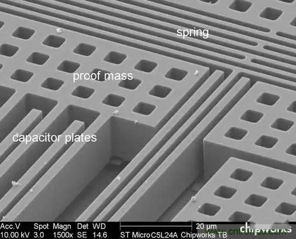 從原理到製造再到應用，這篇文章終於把MEMS技術講透了！