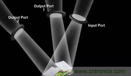 從原理到製造再到應用，這篇文章終於把MEMS技術講透了！