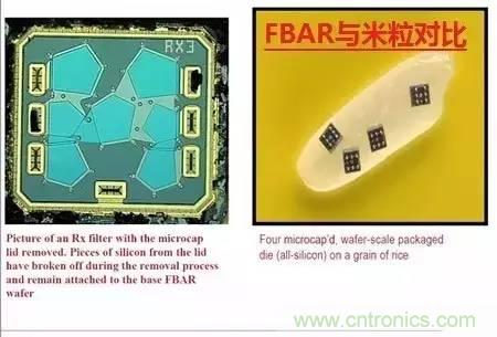 從原理到製造再到應用，這篇文章終於把MEMS技術講透了！