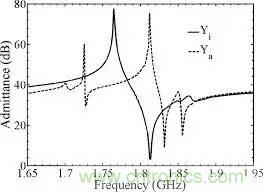 從原理到製造再到應用，這篇文章終於把MEMS技術講透了！