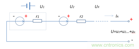 高一致性電芯才是王道，剖析電池係統&ldquo;均衡&rdquo;本質