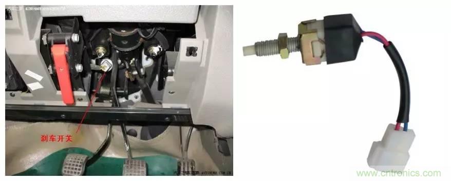 汽車上這些傳感器，你真的了解嗎？