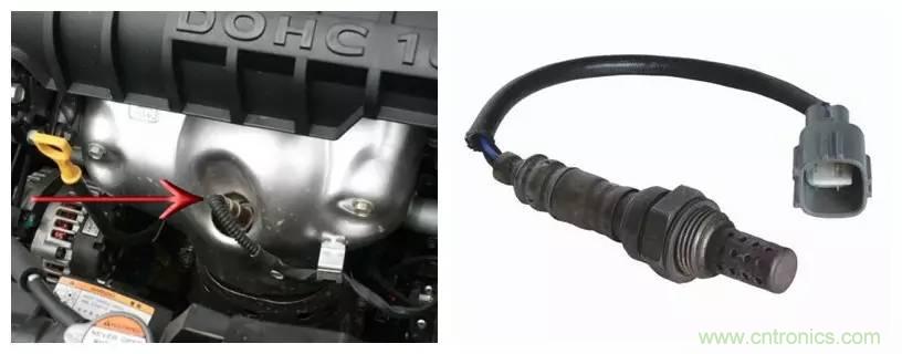 汽車上這些傳感器，你真的了解嗎？