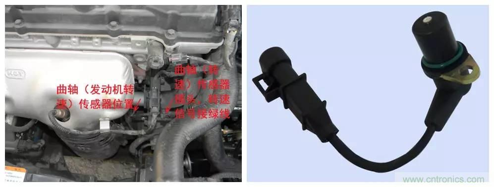 汽車上這些傳感器，你真的了解嗎？