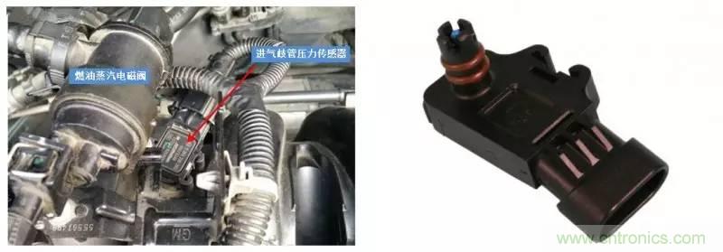 汽車上這些傳感器，你真的了解嗎？