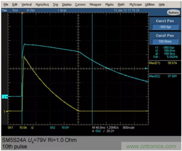 汽車拋負載測試新舊 ISO標準有何不同？