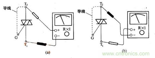 解讀雙向晶閘管的結構、工作原理及檢測方法