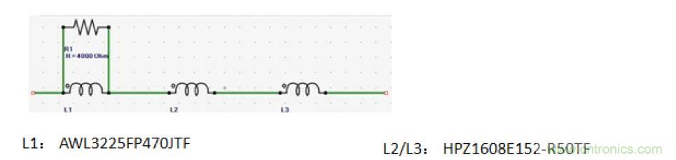 摸不透的EMC？四大實例幫你快速完成PoC濾波網絡設計