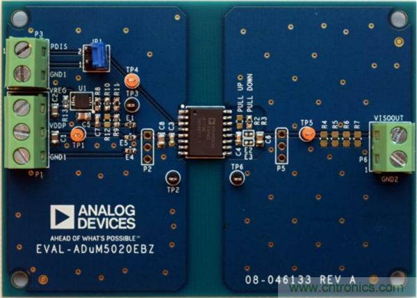 技術創新彌補EMI短板，磁隔離欲魚與熊掌兼得