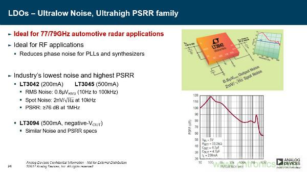 電源創新緊貼這些熱門應用，一起來給趨勢和新技術劃重點
