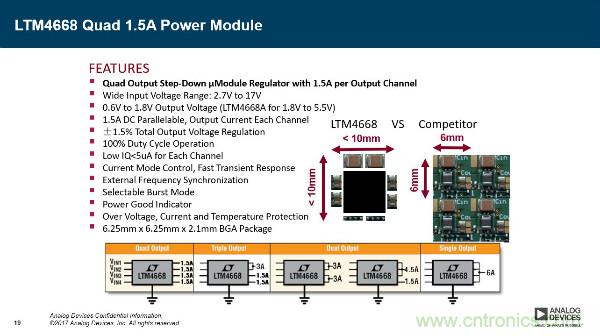 電源創新緊貼這些熱門應用，一起來給趨勢和新技術劃重點