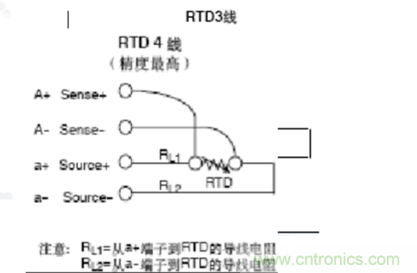 熱電阻四線製、三線製、兩線製的區別對比分析