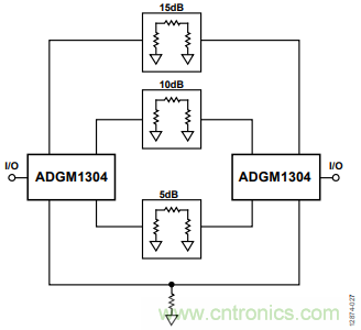 KO傳統開關的MEMS開關，用在這些電路上是極好的