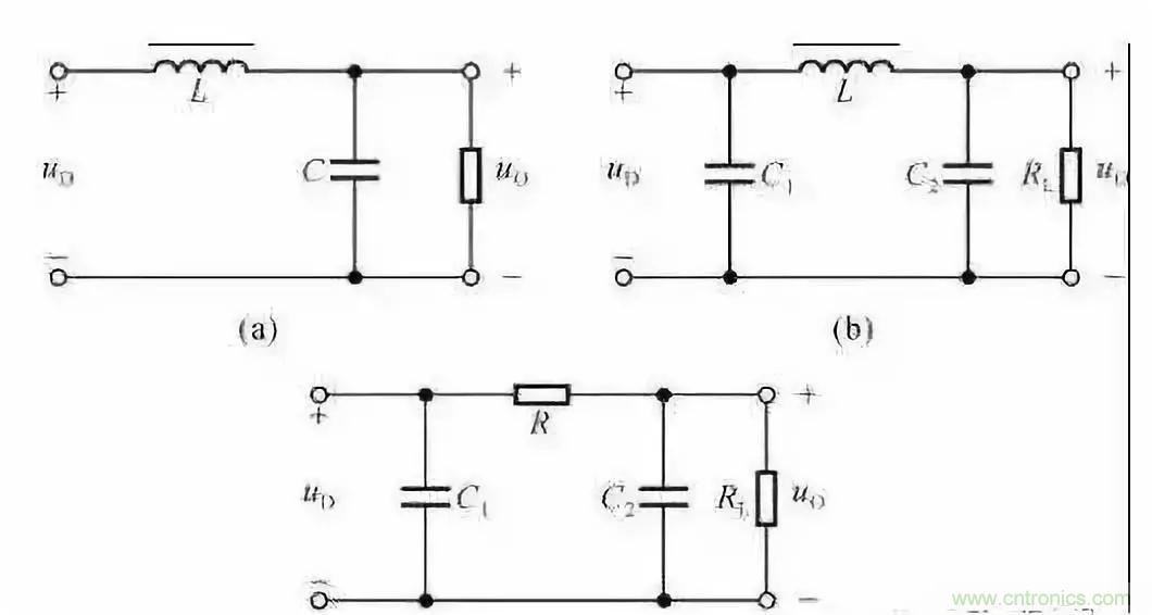 濾波電路基本概念​、原理、分類、作用及應用案例