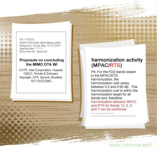 輻射兩步法 MIMO OTA 測試方法發明人給大家開小灶、劃重點