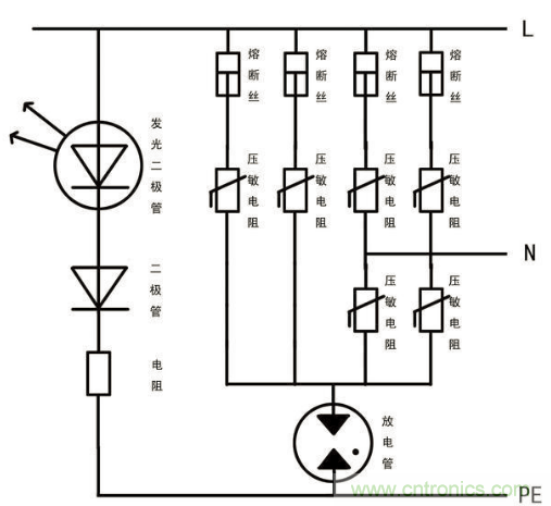 電源插座如何防雷？巧用壓敏電阻&陶瓷氣體放電管