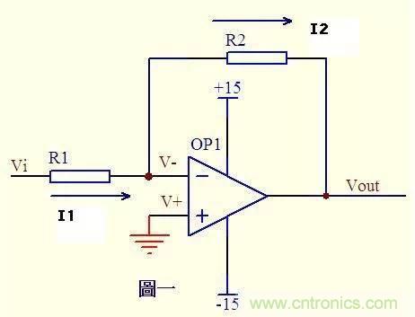 幹貨 | 經典運放電路分析