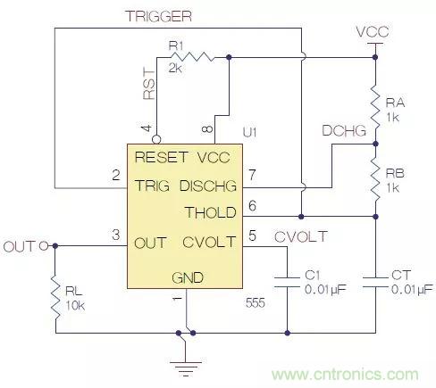如何將原理圖符號畫得通俗易懂？