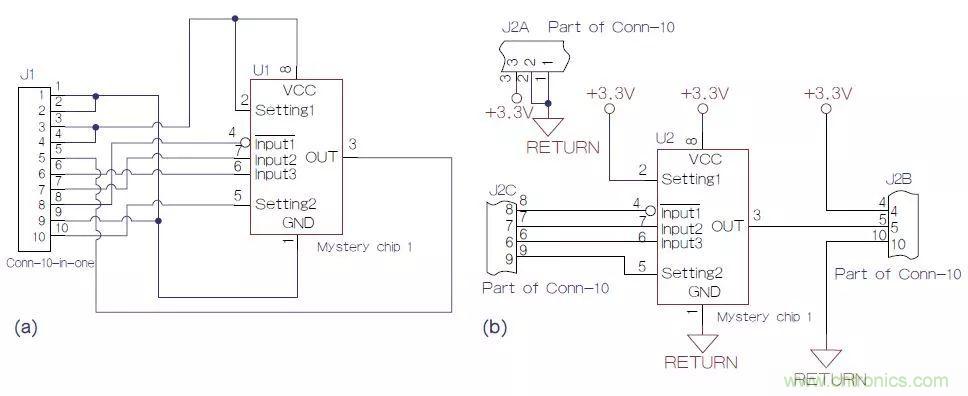 如何將原理圖符號畫得通俗易懂？